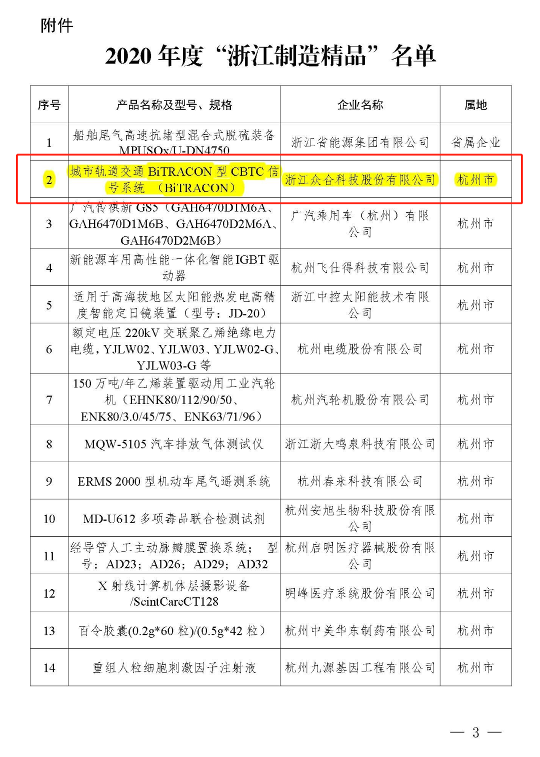 ÖÆÔ쾫Ʒ2.png ÖÆÔ쾫Ʒ2.png